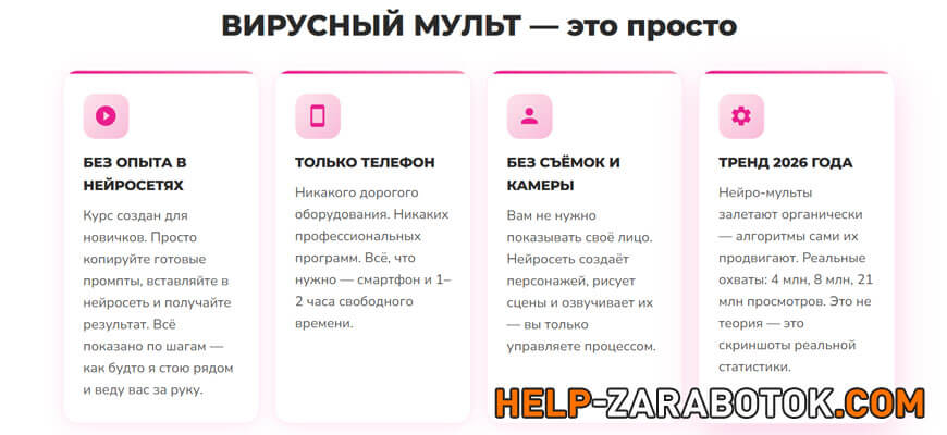 "Вирусный Мульт" - честный обзор курса Ольги Гонсалес: отзывы, результаты и стоит ли покупать в 2026?