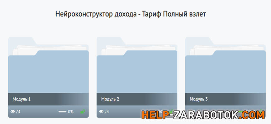Нейроконструктор дохода -3 модуля которые решают ВСЕ