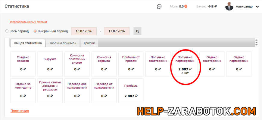 Денежные Нейрошопсы: Честный Обзор и Отзывы на курс по заработку Реальные отзывы учеников курса Денежные Нейрошопсы - заработок новичков