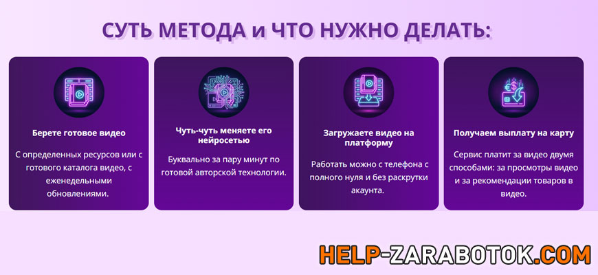 Объясню Как Для Пенсионера Что Такое Нейровайбсы Что Такое Нейровайбсы? - Объясню Как Для Пенсионера
