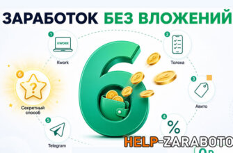 Заработок без вложений 2026 - инфографика 6 реальных способов от Kwork до секретного метода